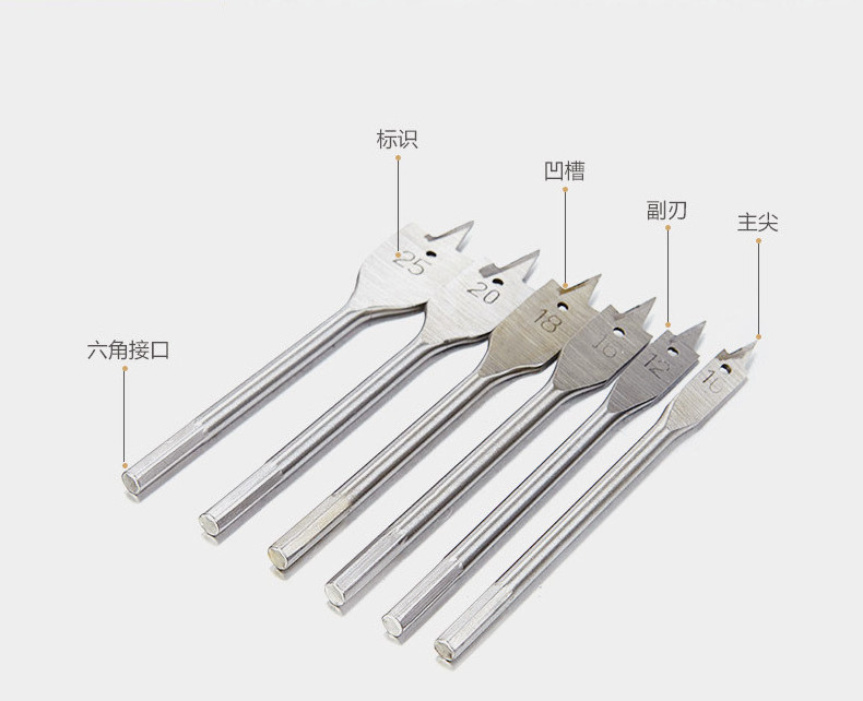 Quick Cutting Spade Bits Wood Drilling Flat spade Drill bit