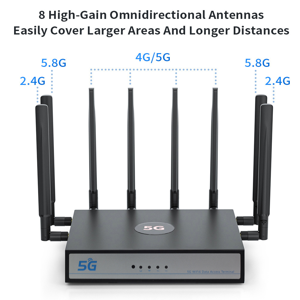 2023 New 1200Mbps Dual Band 4G 5G Router Wan/Lan Port 5G Wifi Router With Sim Card Slot