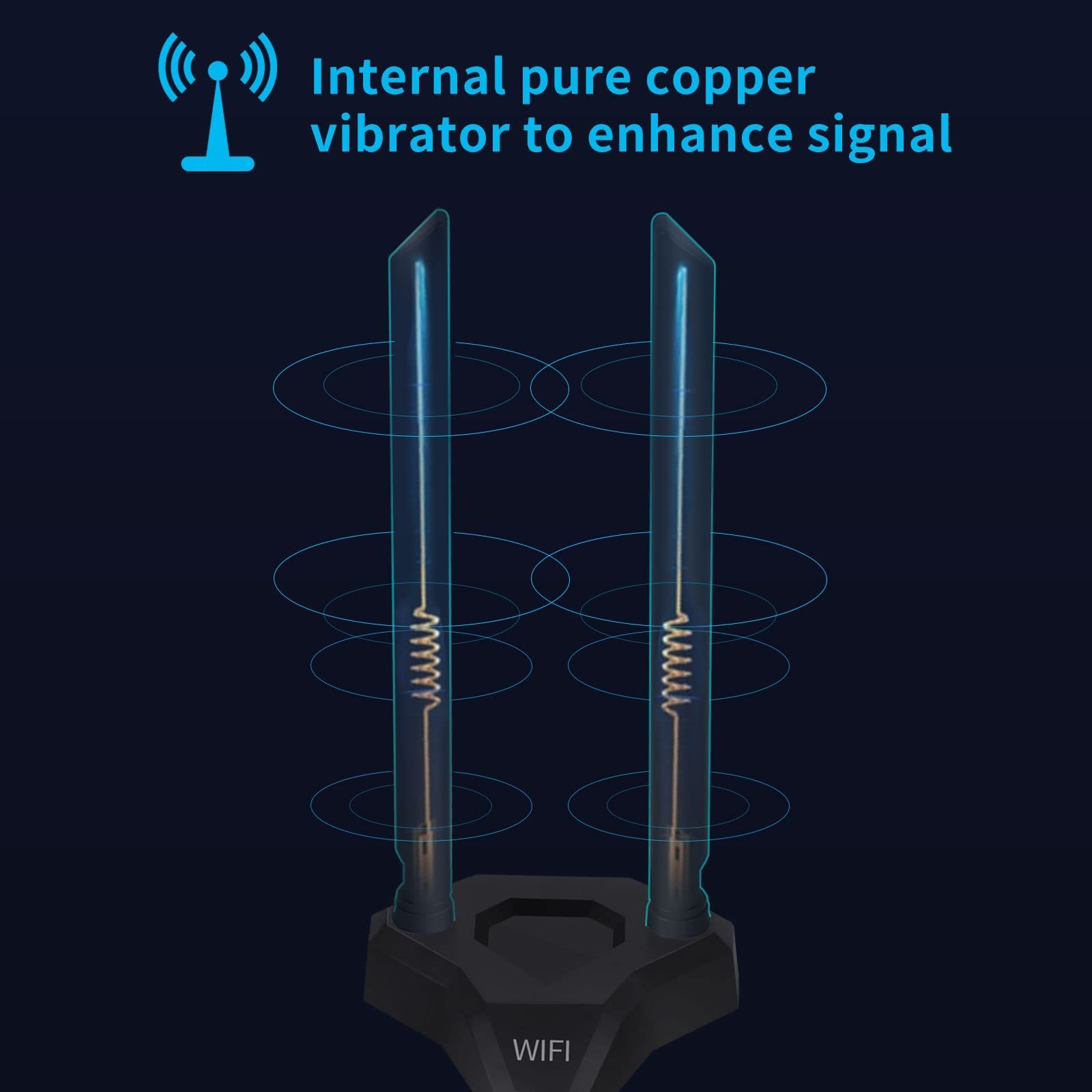 Magnetic Base RP-SMA Adapter Dual Band WiFi Antenna 8dBi 2.4GHz 5GHz 5.8GHz Antenna WLAN PCI Wireless