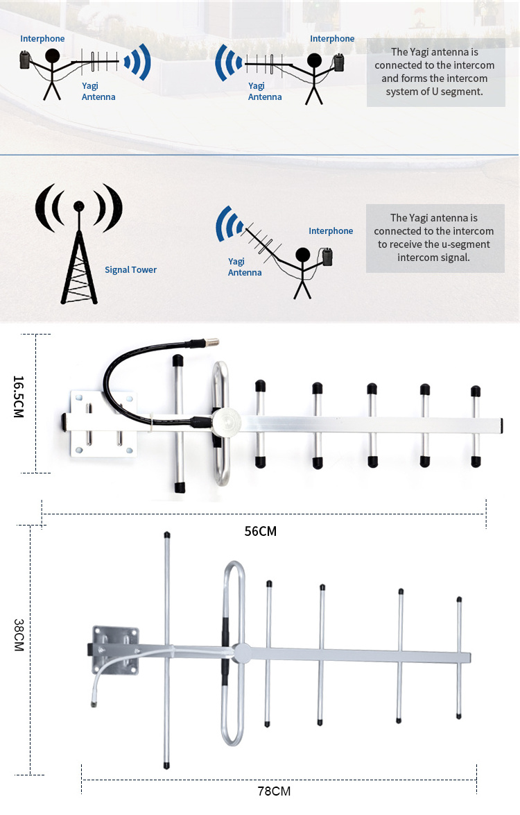 2g 3g 4g Lte 5g Wifi Grid 30dbi Parabolic Antena Ultra Wide Band Long Range High Gain 40dbi 60dbi Massive Mimo 5g Antenna