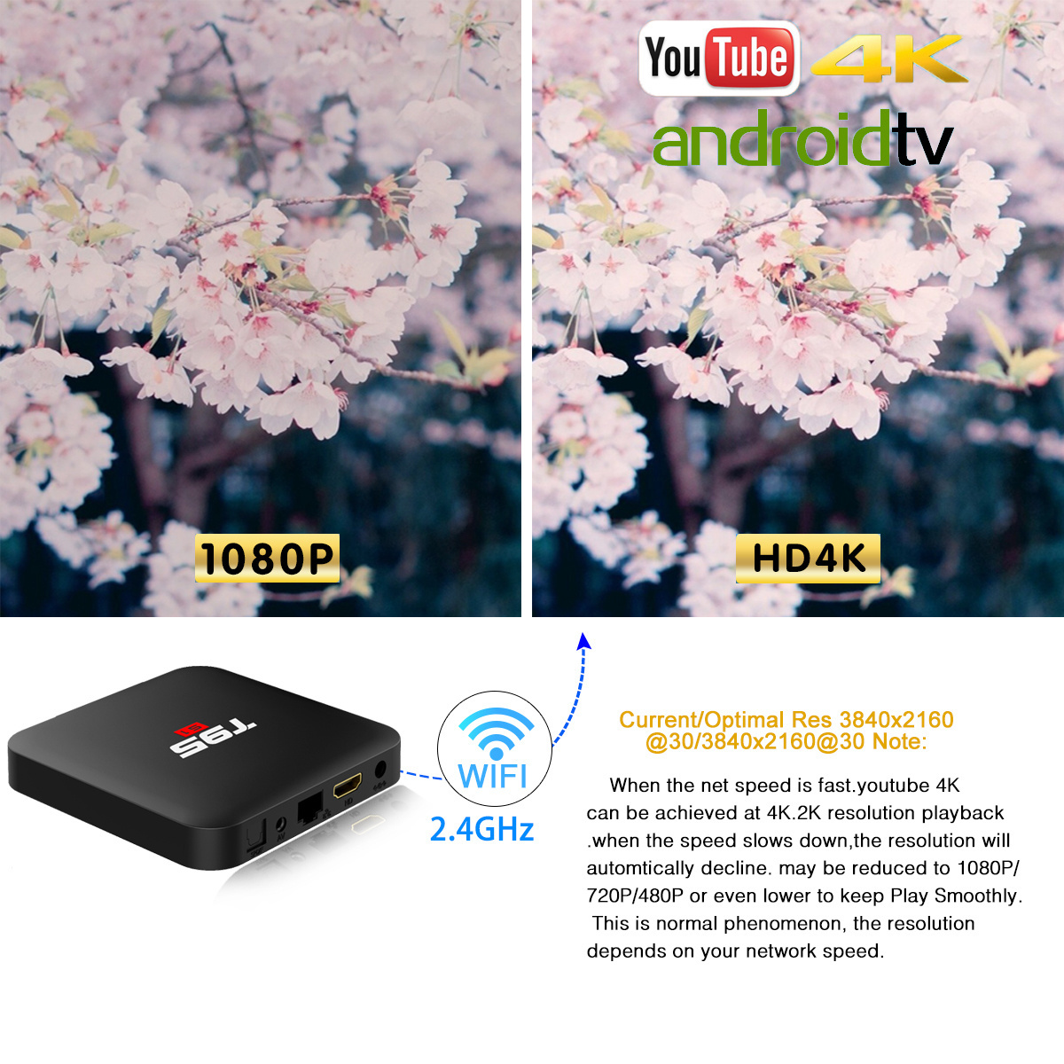 Dcodeur Connect Pour Hdtv Antenna 4K 6K 8K Cpu S905W Mars Superbox Android Box Android7.1 Allwinner H40 Settop Box