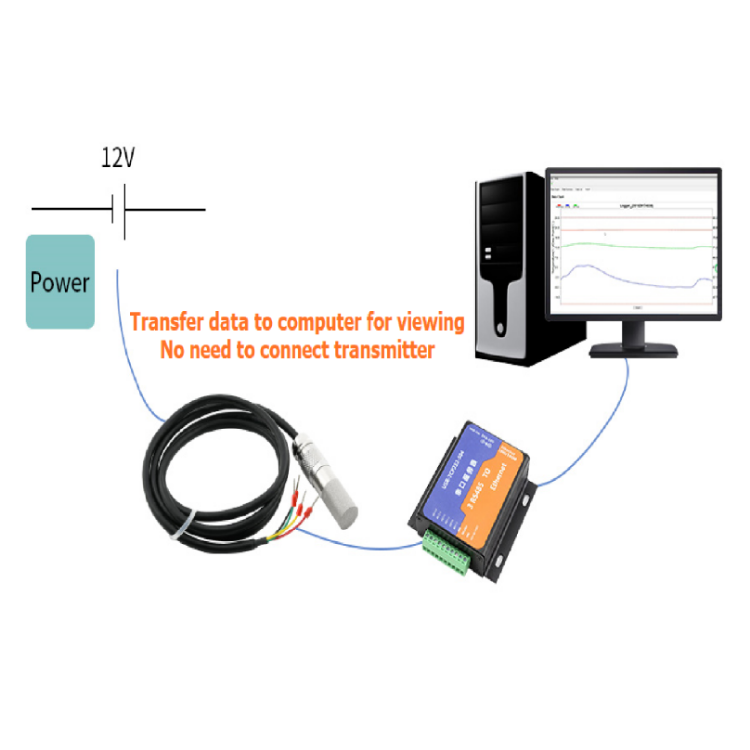 HT605 IP67 Accurate air Dew Point Transmitter Temperature Humidity Sensor For Agriculture Egg Incubator Weather Stations Cellar