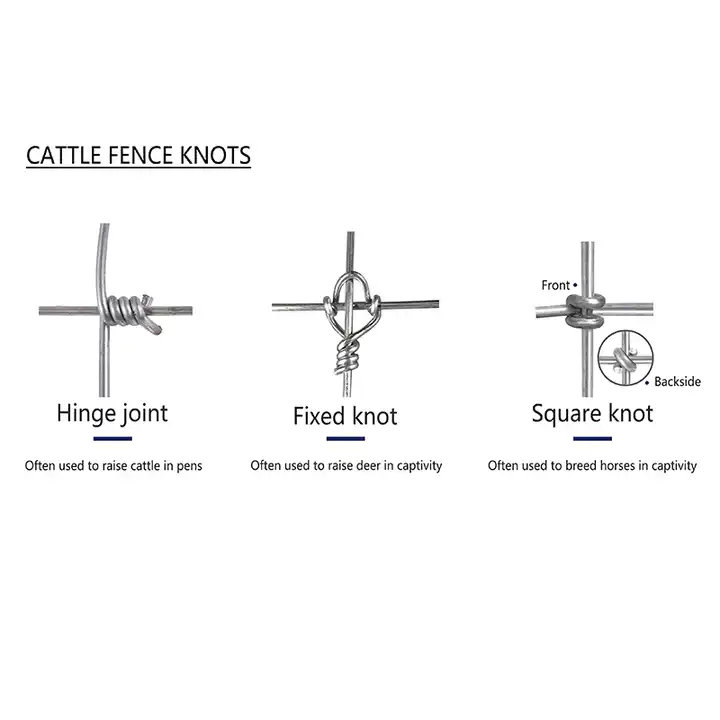 high tensile Galvanized fixed knot wire farm mesh field grassland hinge joint fence roll for goat deer sheep cow price