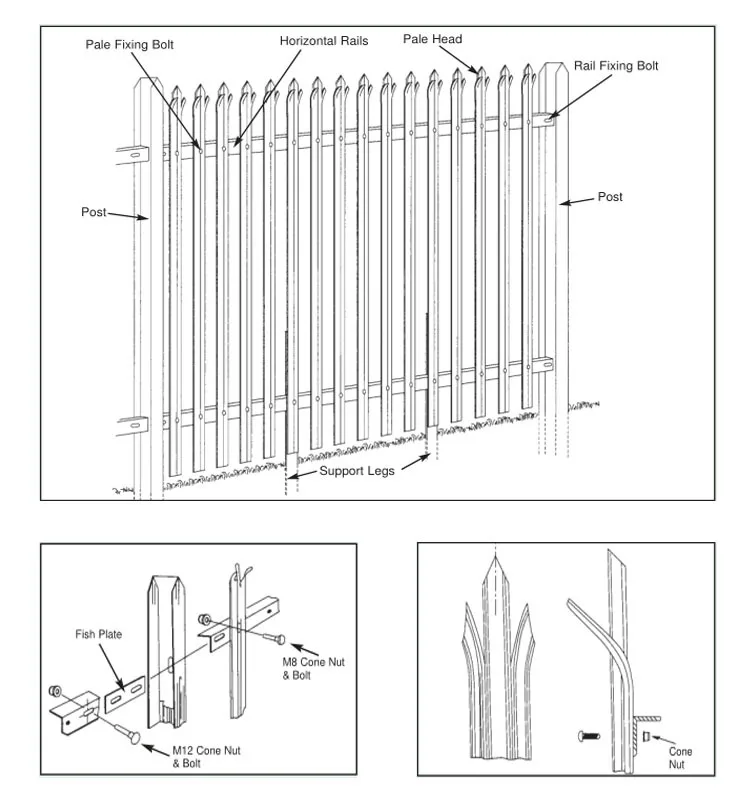 High Quality Sustainable Steel Grating Fence Stone Rock Outdoor Steel Pipe Palisade Security Fence For House garden price