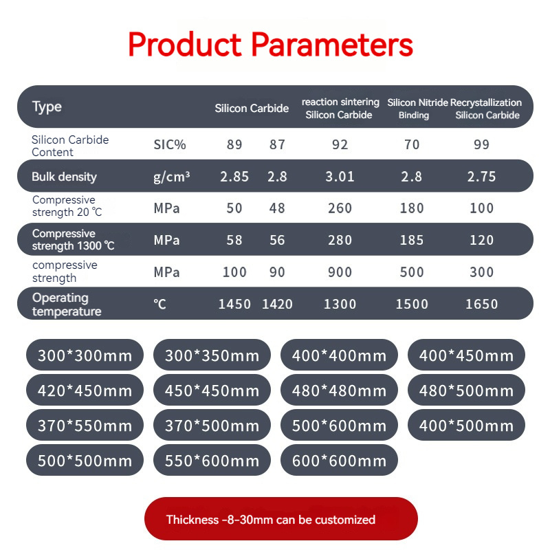 Silicon Carbide SiC Ceramic Plate/Sheet Factory Price High Temperature Resistant Industry Ceramics