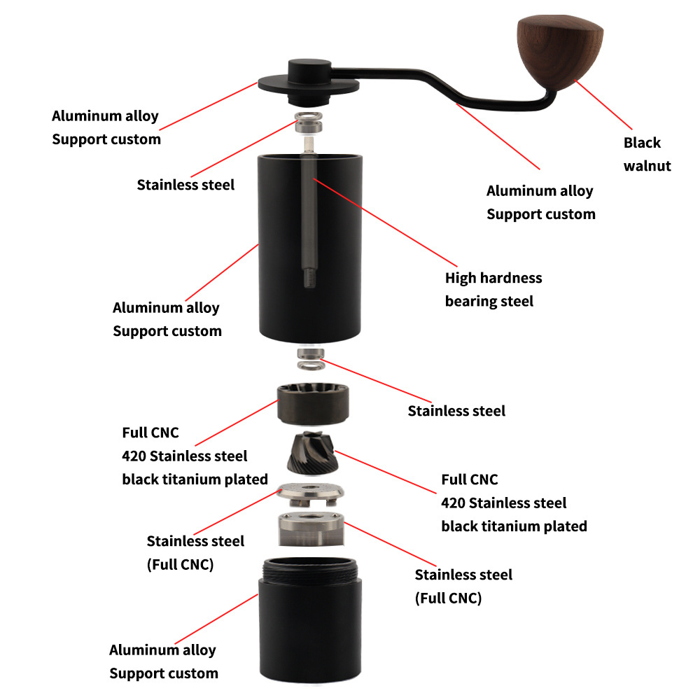 Black Titanium Burr Coffee Grinder Hand Crack Coffee Grinder Portable Coffee Mill 40g Capacity Manual Grinder