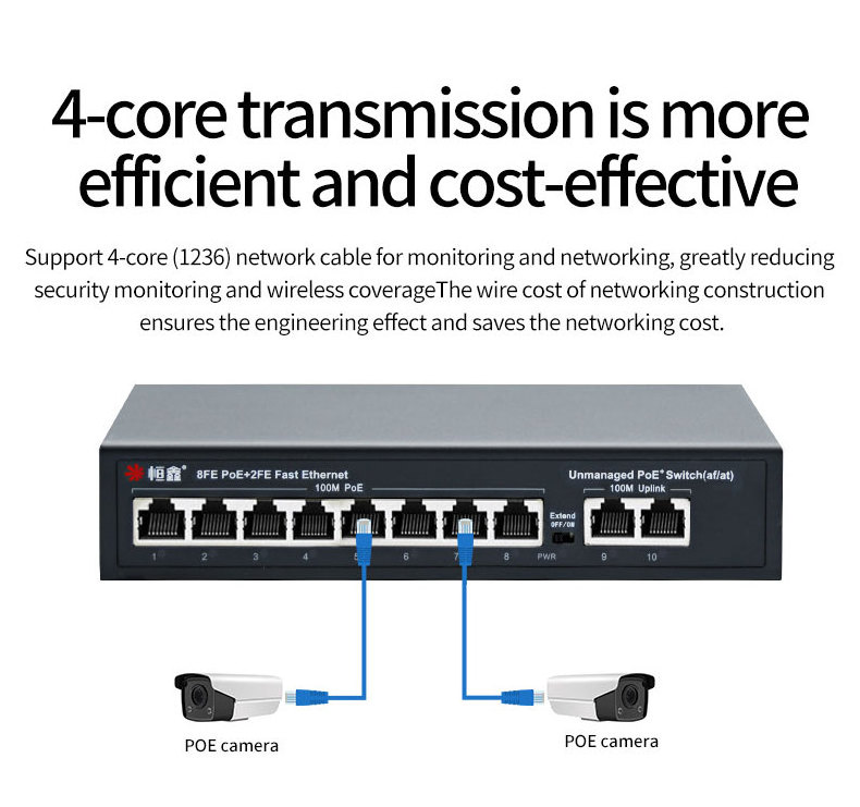 24 Port Poe Switch 4 /8/ 16 /24 Port 10/100M 48v Poe Switch Price  Auto MDI/MDIX Fiber Switch Hengxin