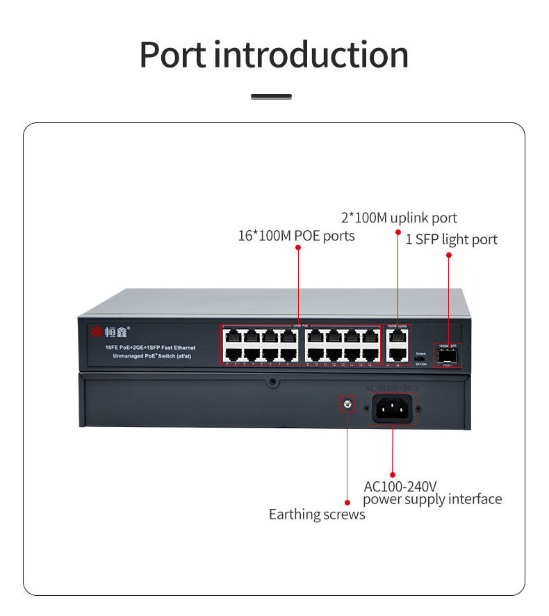 16 Port Poe Gigabit Switch Price 15.4W Ethernet Switch Poe Smart Power Supply 48V Unmanaged For CCTV System