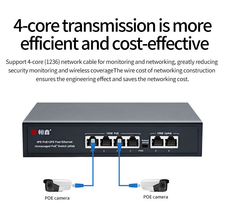 10/100/1000M Poe Core Switch Ieee802.3af/at Network Gigabit Unmanaged Switches 4 8 16 24 Port 400W Reverse Poe Switch 48v