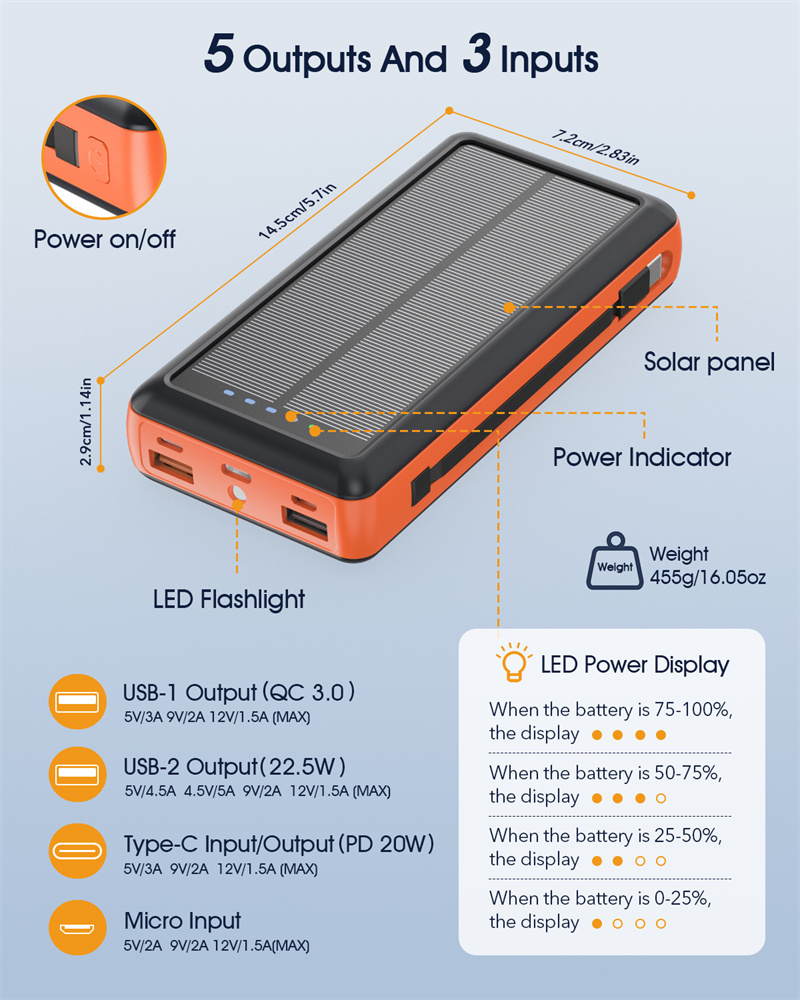 Ce Fcc Rohs Ip66 Solar Power Bnak Waterproof 30000Mah Mi Wireless Charger Solar Power Bank 3 Usb