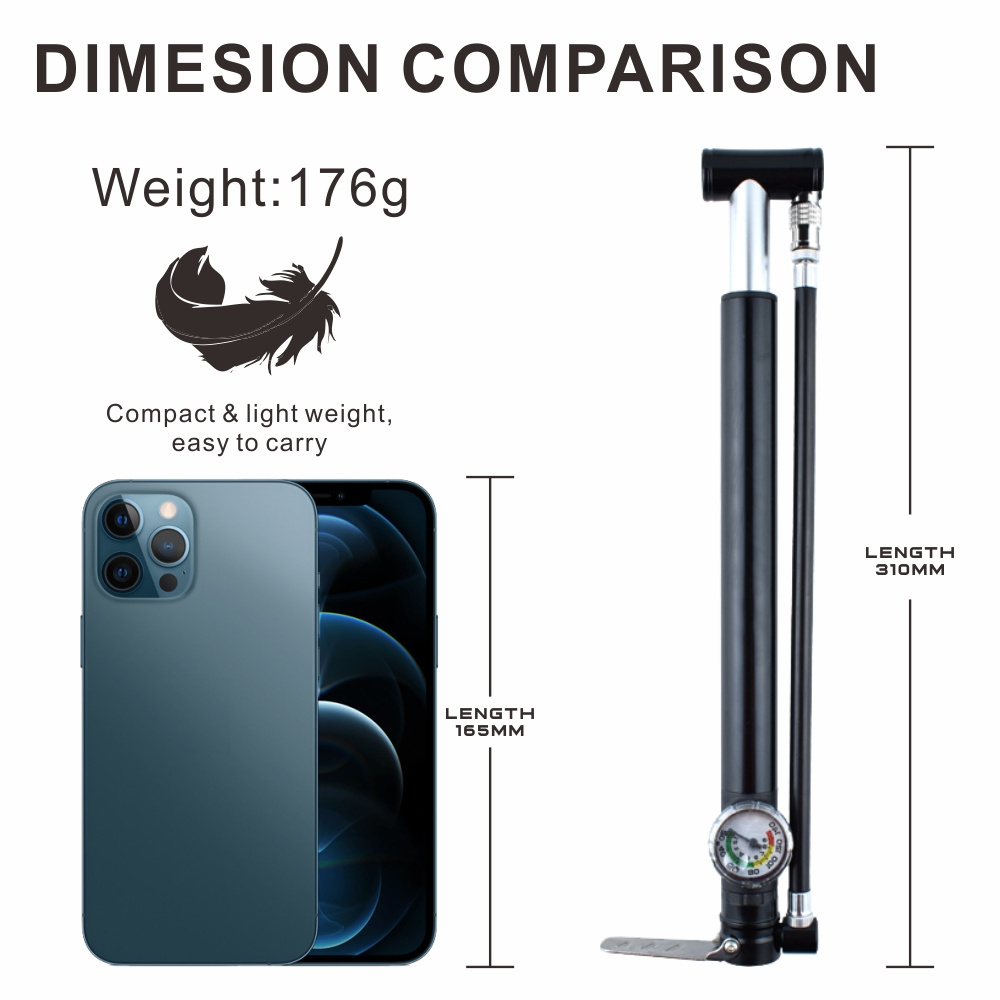 High Capacity Mini Floor Pump with Gauge