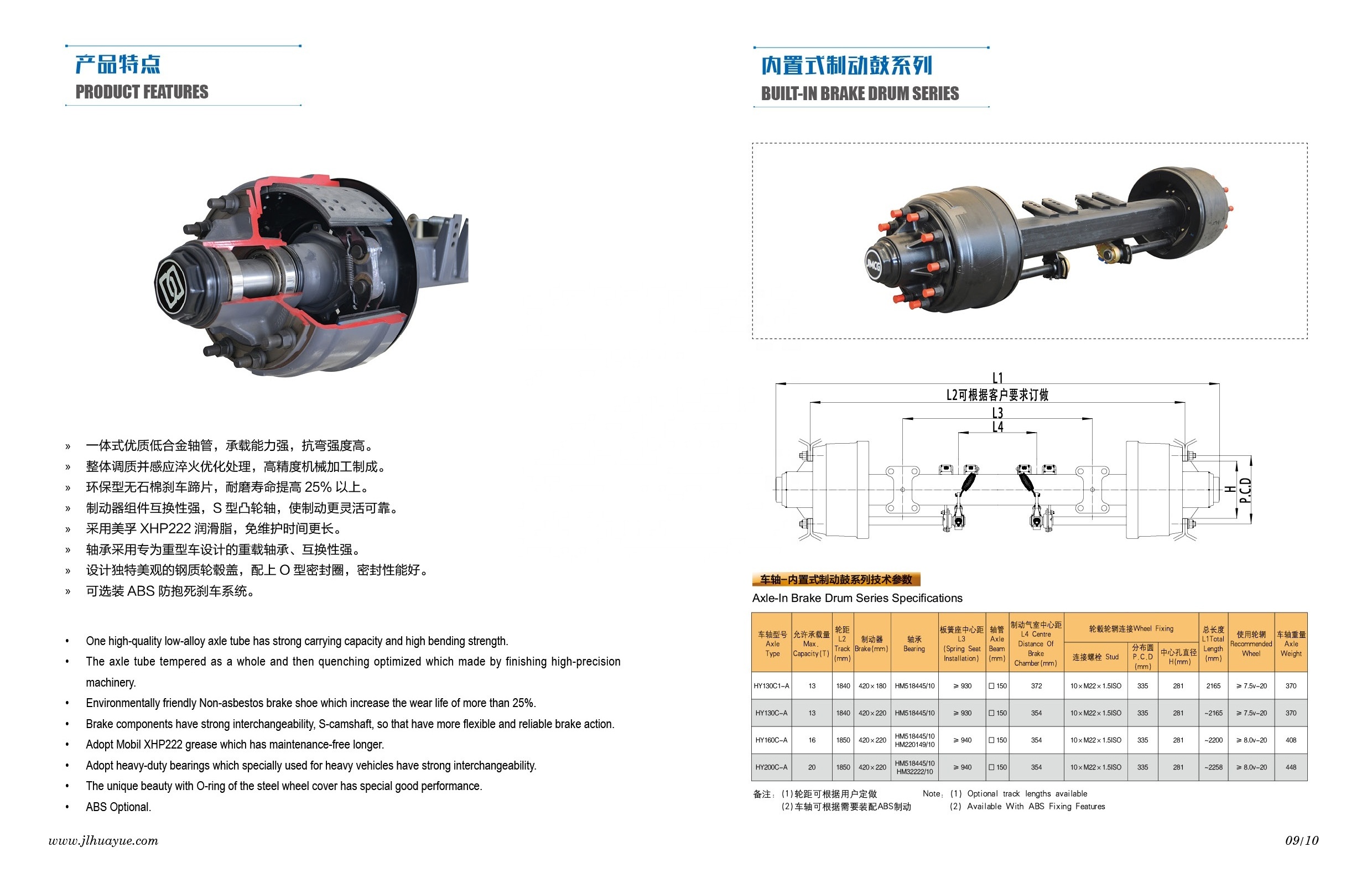 heavy Sinotruk Howo New  Heavy Duty Semi Truck Trailer Spare Axle For Semi Trailer Parts