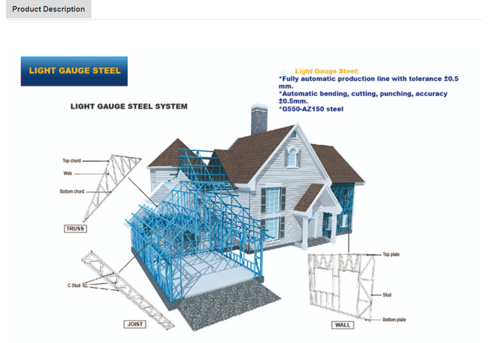 light gauge steel villa light steel house villa steel structure