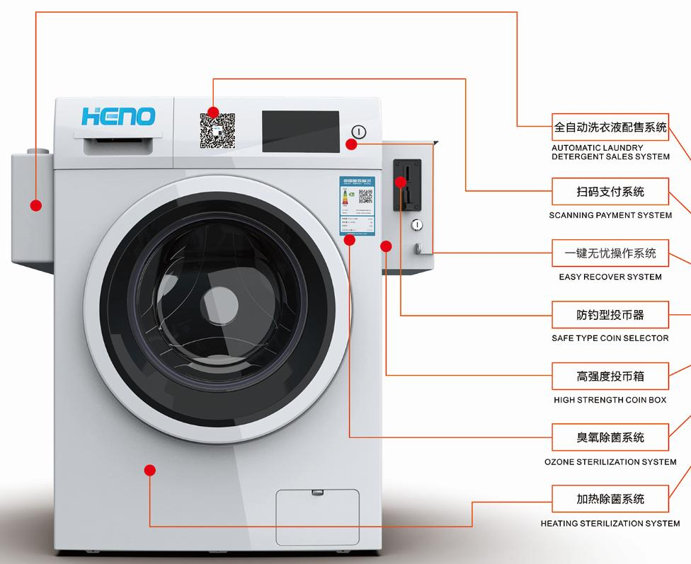 commerical 8kg coin operate front loading washing machine for dormitory laundry  washer