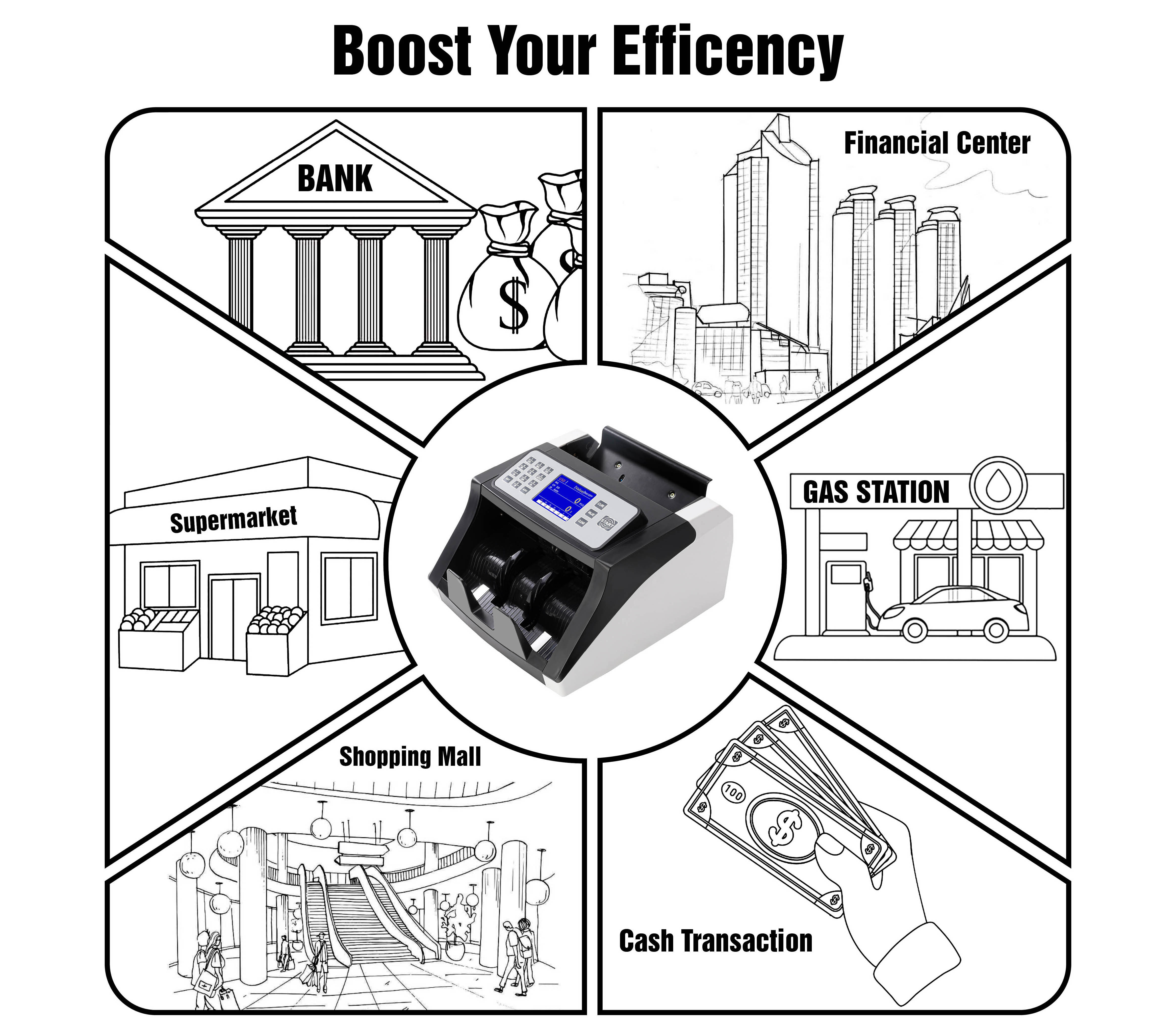 HL-P20 fake money machine bank note counter machine counterfeit money with UV MG IR piece counting bill detector detecting