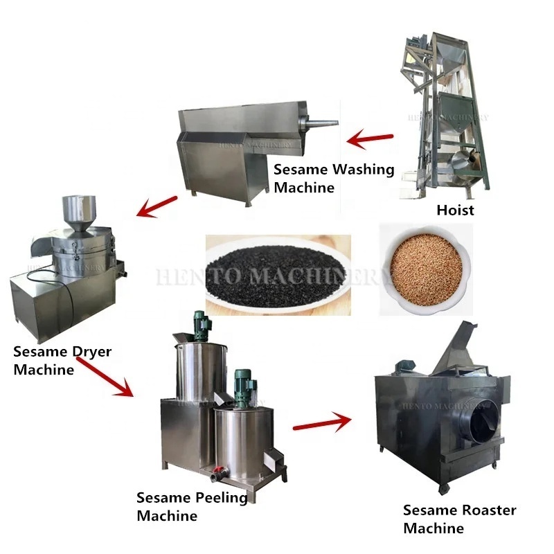 HENTO Factory Sesame Tahini Production Line / Sesame Roasting Machine / Price Machine Grinding Sesame