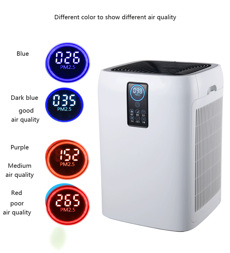 High efficiency H13 home air cleaner  pm2.5 ionizer wholesale air purifier UVC lamps air purifier with remote control