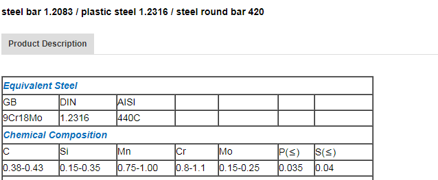 Plastic mould steel  S136  1.2083  4Cr13 420 stainless steel  mould alloy  steel plate