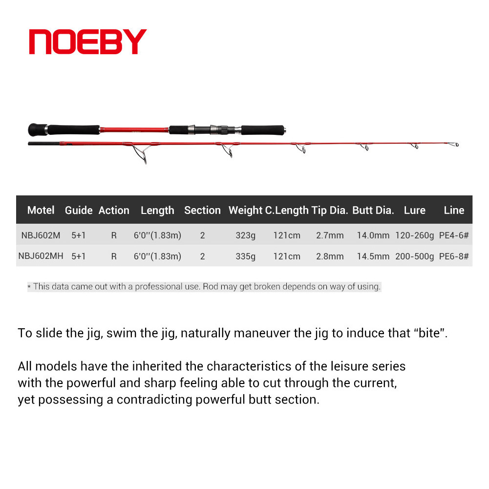 Noeby Jigging Fishing Rod 1.83m Spinning Jig Rod Big Game Carbon Fiber Rod for Saltwater Tuna Marlin Olta