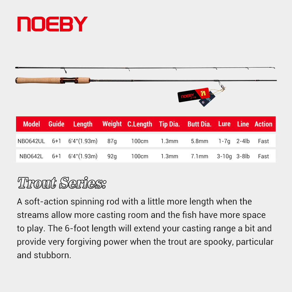 NOEBY High carbon Competition Match fishing rod 1.93m light game rod for bass trout