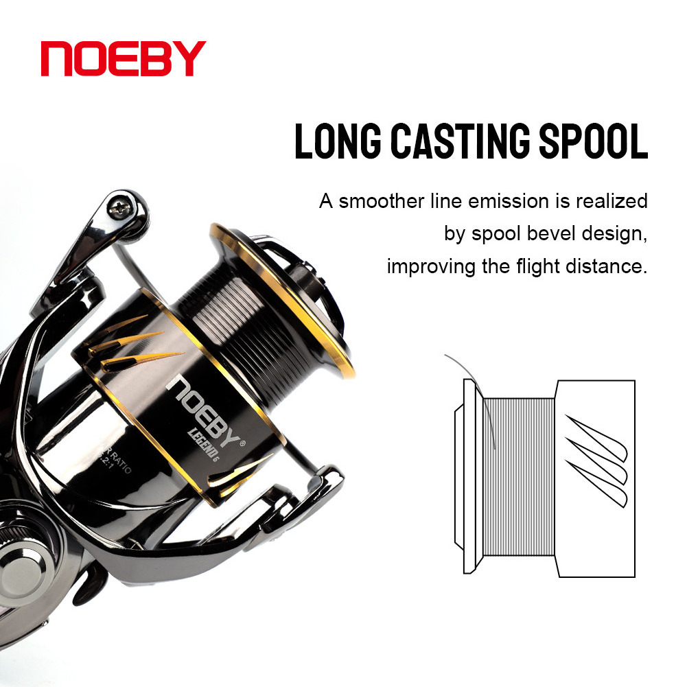 NOEBY Legend 6 Big Game Spinning Fishing Reel 4000 Spool Gear Ratio 5.2:1 Max Drag 18kg Long Casting Offshore Sea Fishing Reel