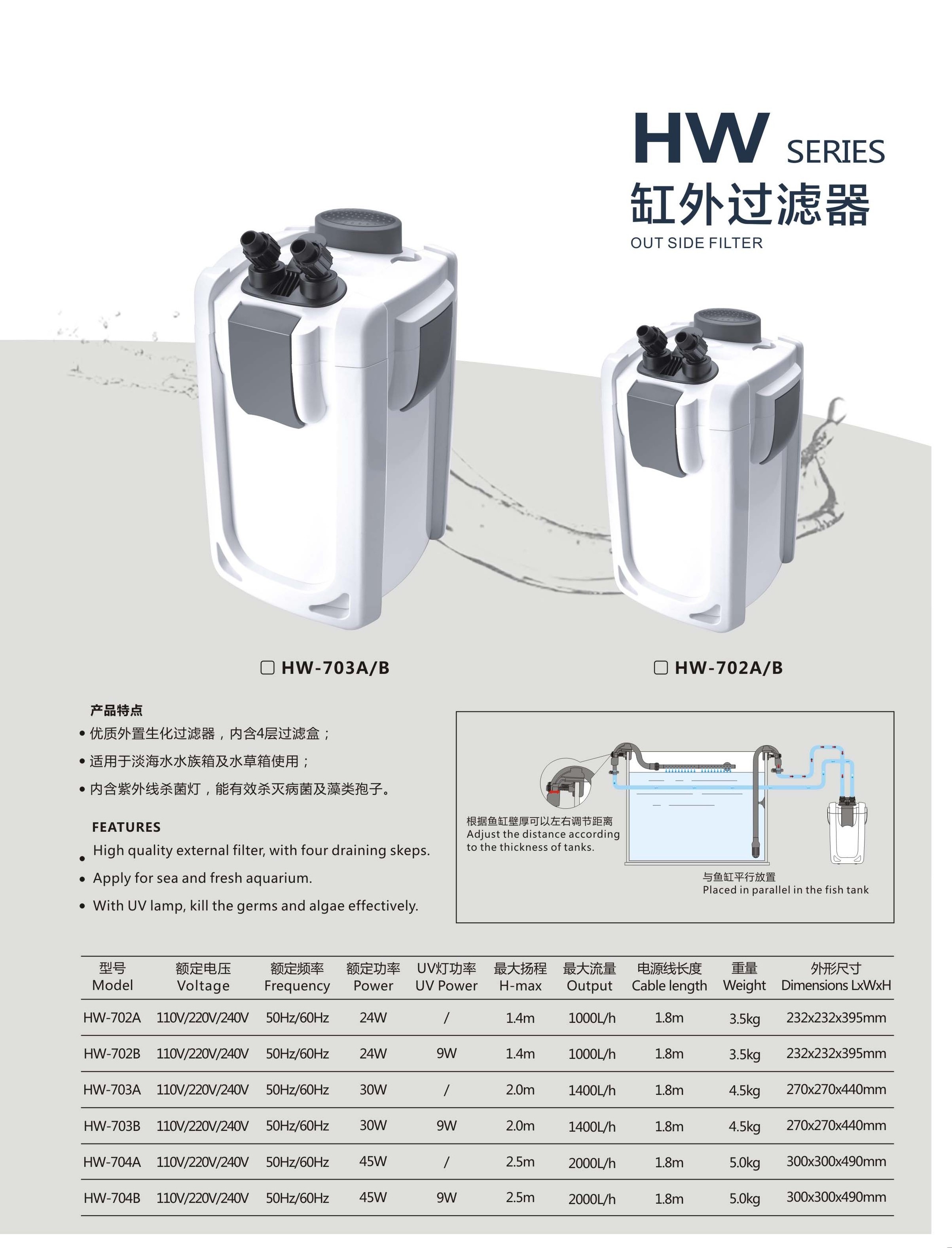 HW-7 Aquarium Cotton Canister Filter Bio Sponge Back Hang On External Canister Filter Aquarium Top Filter