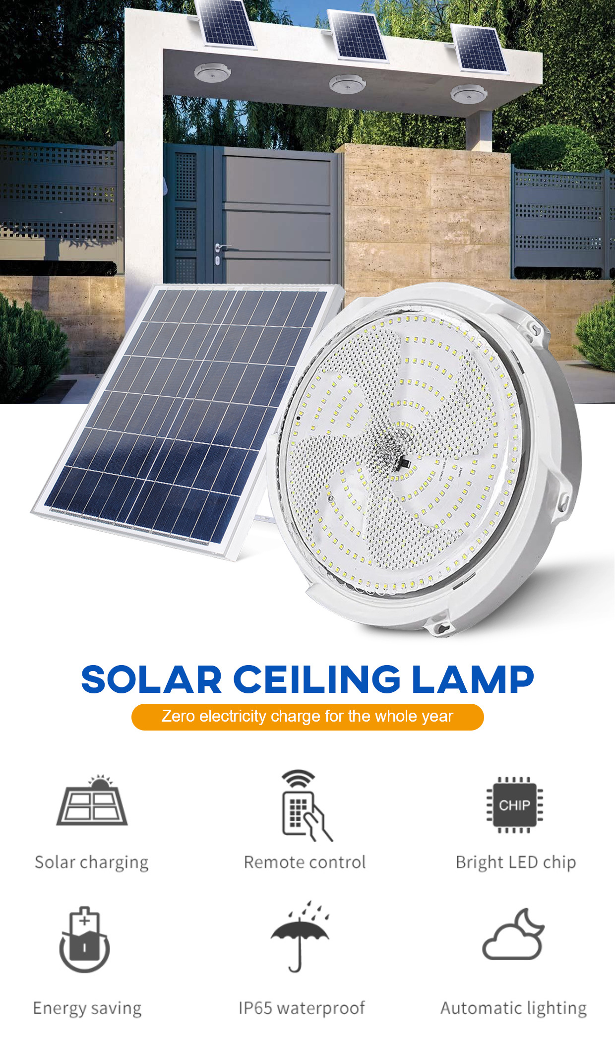 HESHIOutdoor Indoor Lighting Waterproof Ip65 Solar Led Ceiling Light With Remote Control Solar Panel For Home Garden Corridor