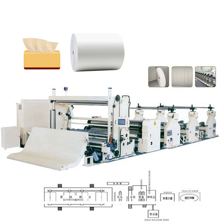 Automatic V Fold Facial Tissue Paper Converting Folding Machine With High Speed Manufacturer Price