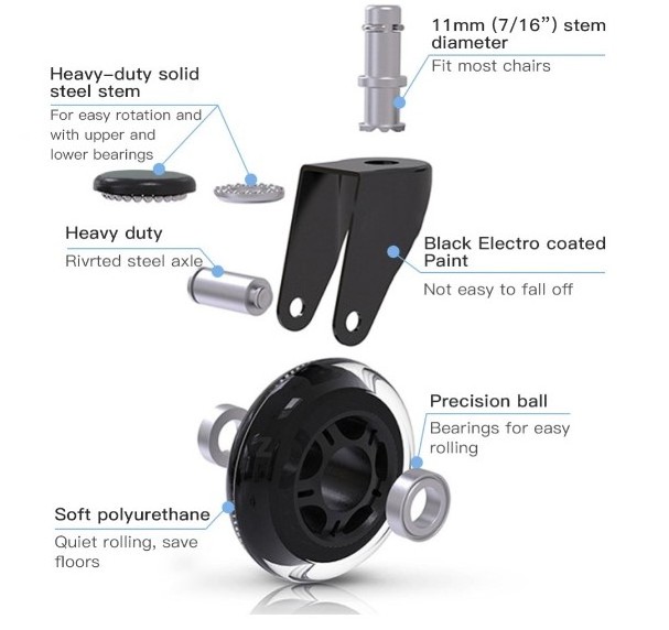 pin bolt roller blade rubber office chair wheels pu wheel for chair