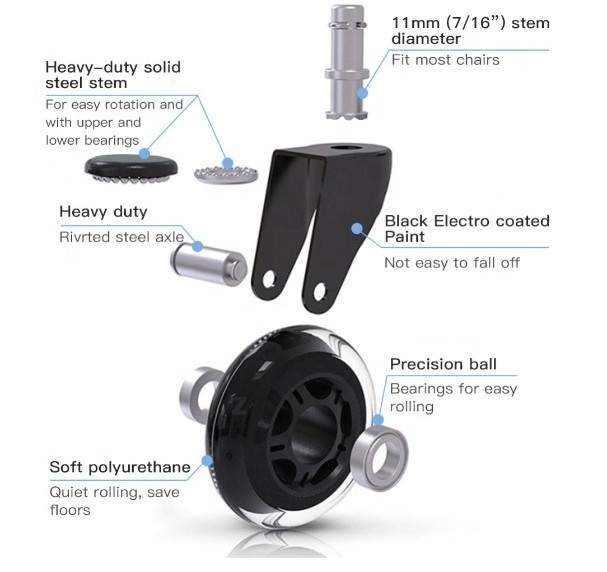 rollerblade office chair furniture caster wheels silicon casters for chairs