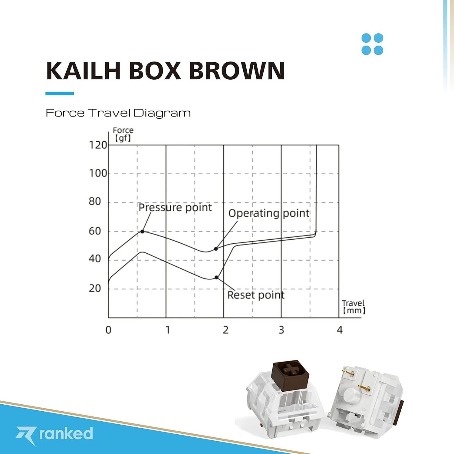 Mechanical Switches Brown Kailh Box Switches 3 pin Tactile 50g Switches Hot Swap Waterproof