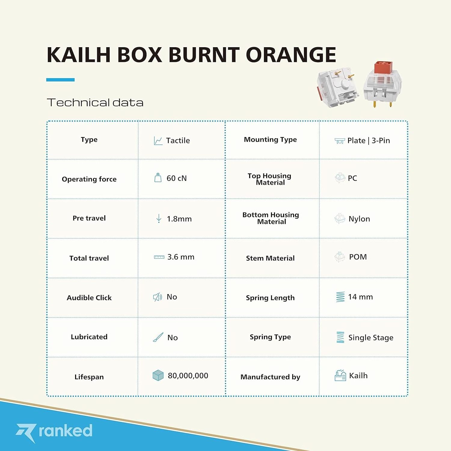 Burnt Orange Kailh Box Silent Switches For Mechanical Keyboard DIY RGB Dustproof Waterproof Keyboard Switch