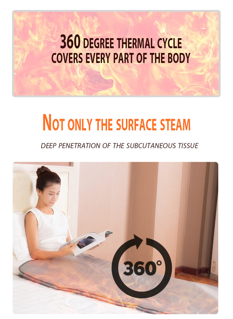 2024 New Style  Weight Loss Body Wrap Shaped Sauna Steam Blanket Red Light Infrared Sauna Thermal Blanket Infrared Detox Sauna