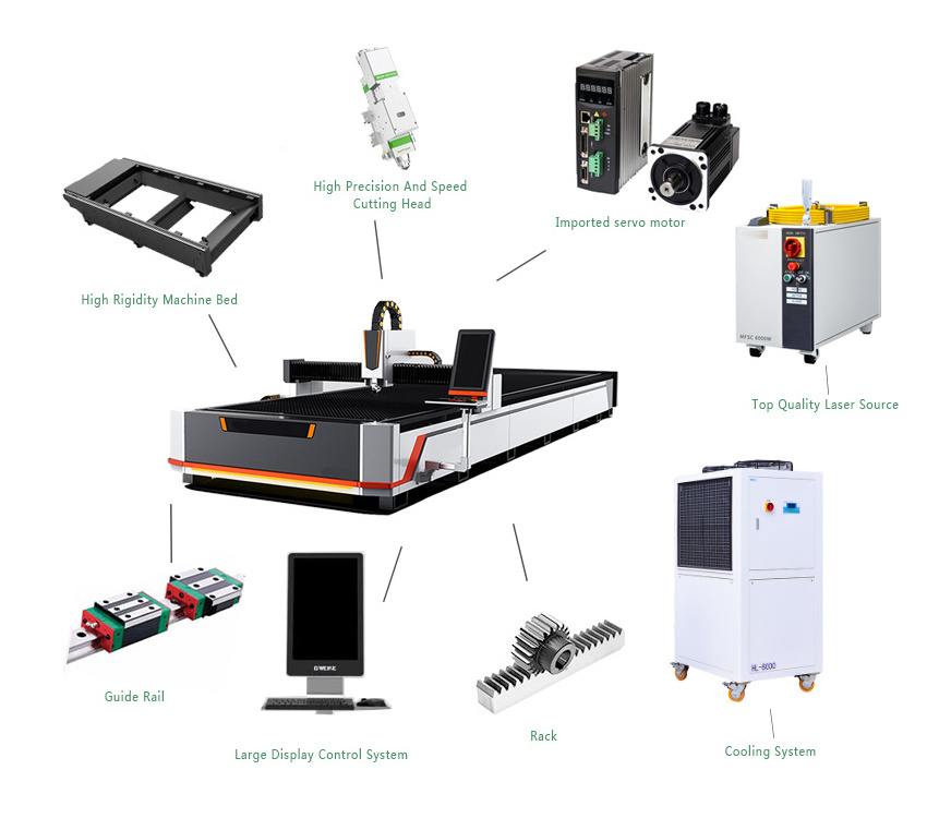 Laser Metal Cutting Machine 3015 1000w 3kw 6kw CNC Fiber Laser Cutter Machine Carbon laser cut machinery For Stainless Steel