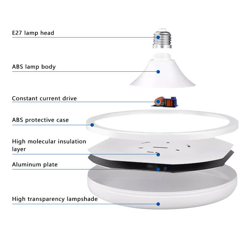 Indoor led light bulb high brightness energy saver e27 electric bulb led light