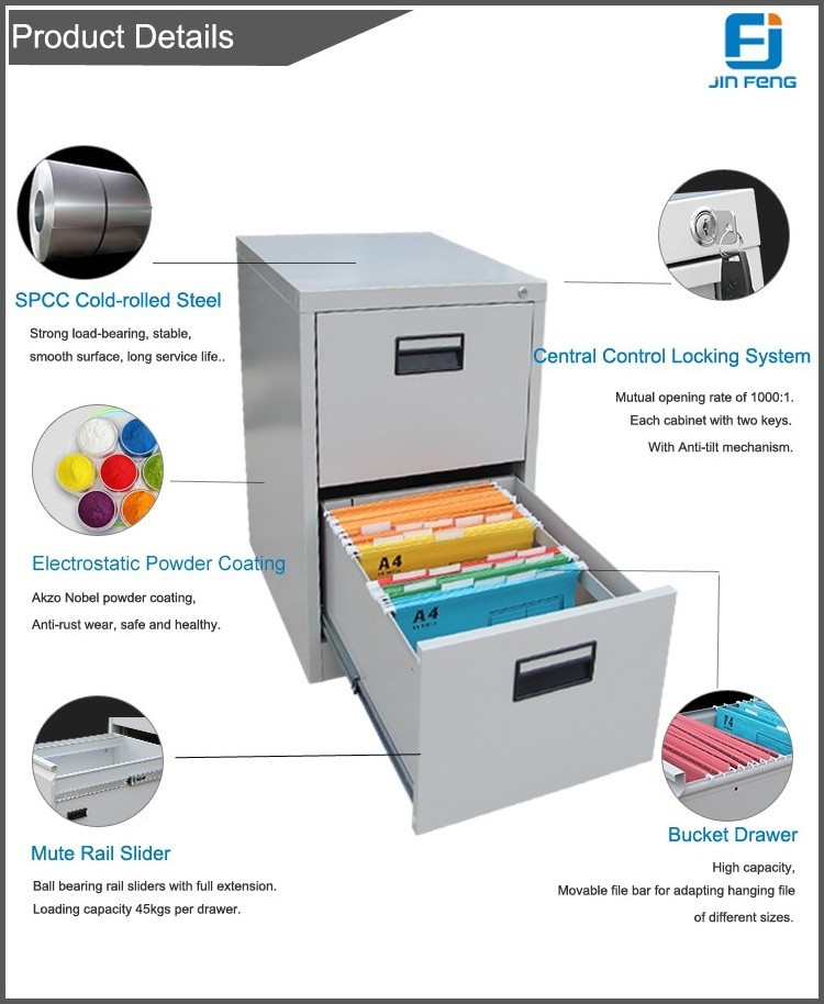 2 Drawer Lateral File Storage Cabinet Furniture Grey Vertical Metal Filing Cabinet Industrial Metal Storage Cabinets