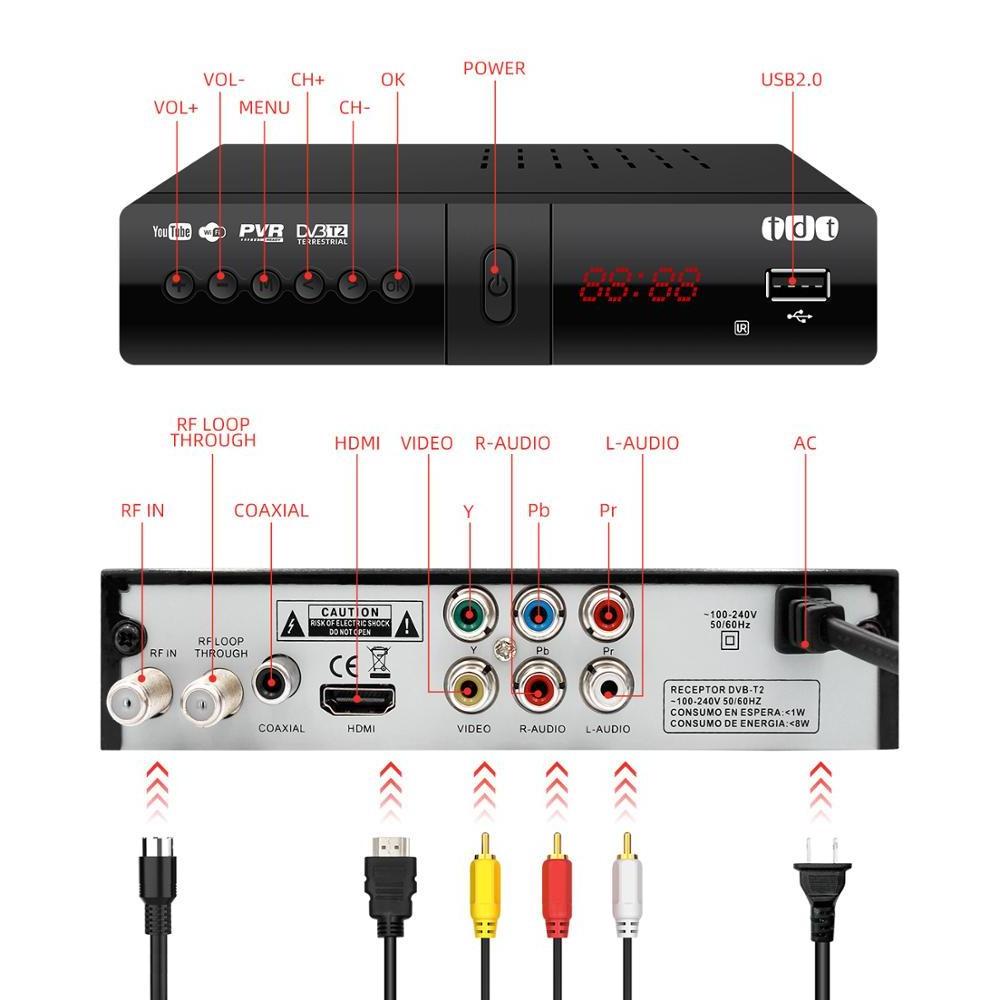 High Quality Dvb-T2 h.264 Free To Air Set Top Box Colombia Dvb T2 Tdt h264 decoder