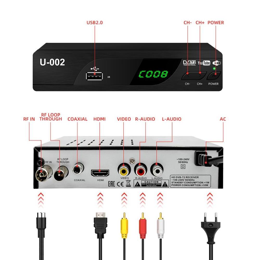 Factory Wholesale FTA H.264 digital dvbt2 receiver set top box DVB-T2 STB h264 decoder  tv box