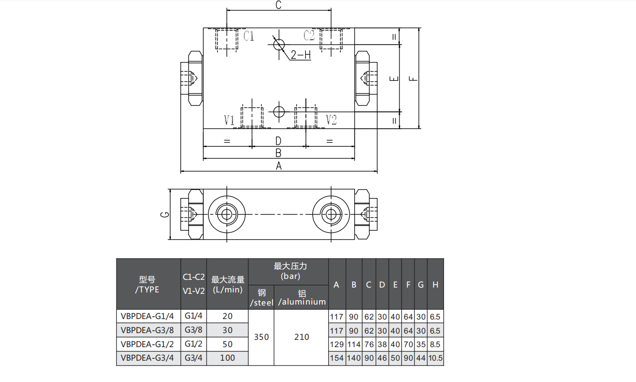 Hydraulic Valve Dual Pilot Operated Check Valve Cartridge  High Quality check valve