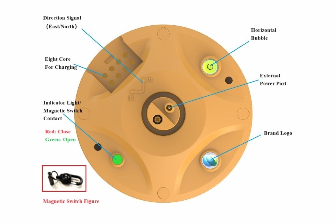 Digital 3c Geophone UGL-3C Portable Micro-power Seismograph / Integrated Three-component Digital Seismograph