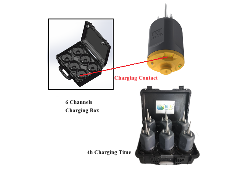 Digital 3c Geophone UGL-3C Portable Micro-power Seismograph / Integrated Three-component Digital Seismograph