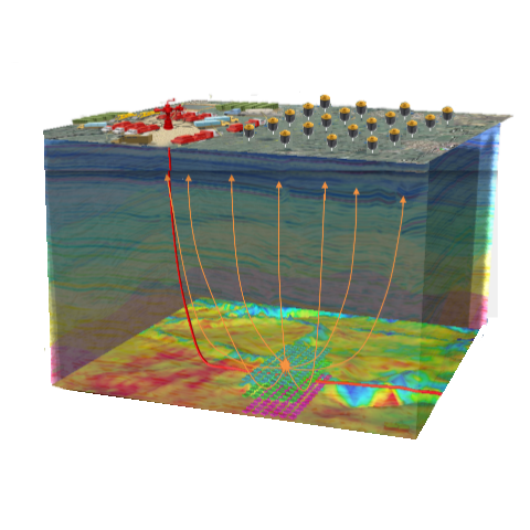 Real-time Micro Seismic Monitor System 3 channel Nodal Seismograph UGL-3C  Earthquake Detector Geophone Seismic Seismograph