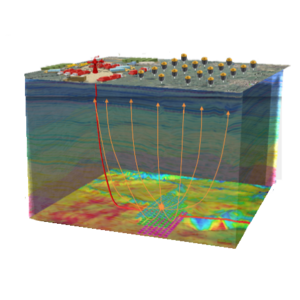 Real-time Micro Seismic Monitor System 3 channel Nodal Seismograph UGL-3C  Earthquake Detector Geophone Seismic Seismograph