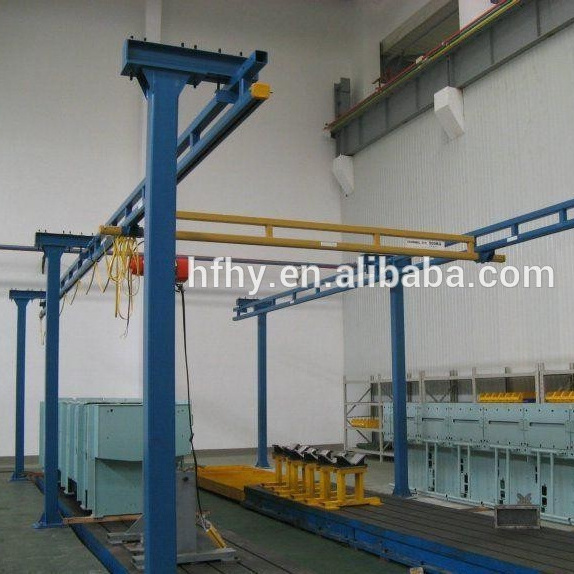 China factory workshop free standing monorail bridge electric manual overhead traveling crane 1000kg for sale