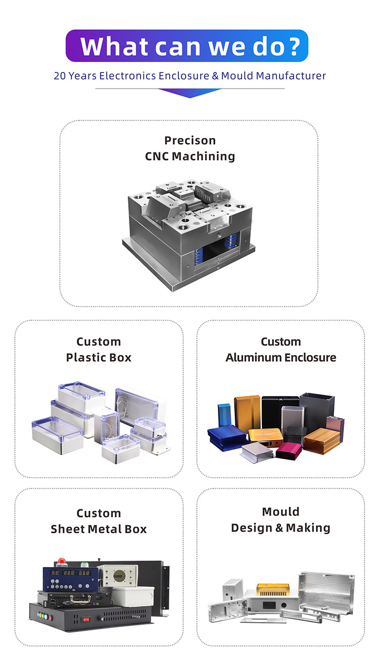 Metal Wall Mount Electrical Power Contactor Boxes Case Custom Aluminum Profile Electronic Contactor Modular Box Enclosure