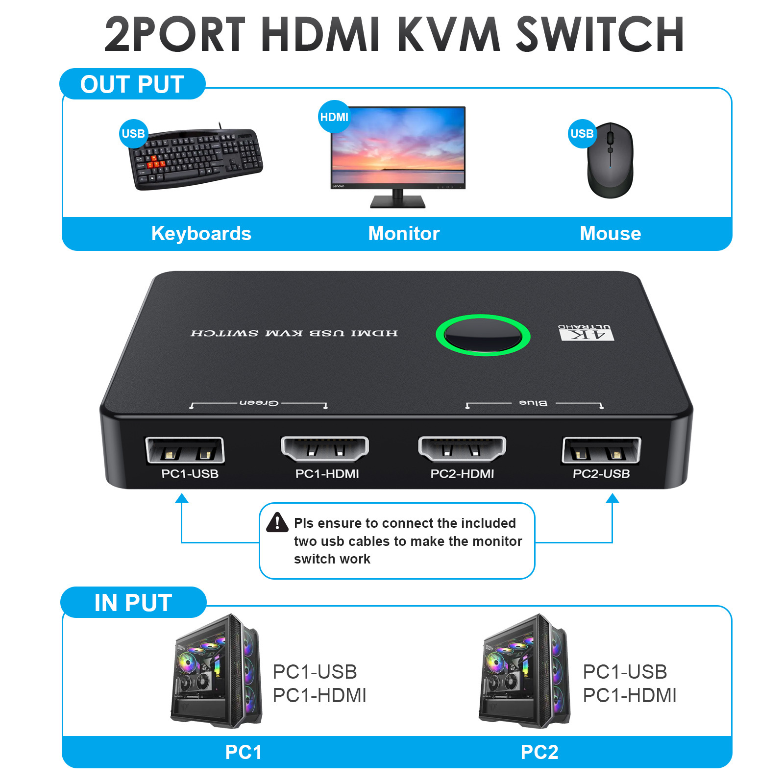 Usb 3.0 switch 2 port hdtv kvm switcher with one button switch Monitor mouse keyboard share two desktop switcher