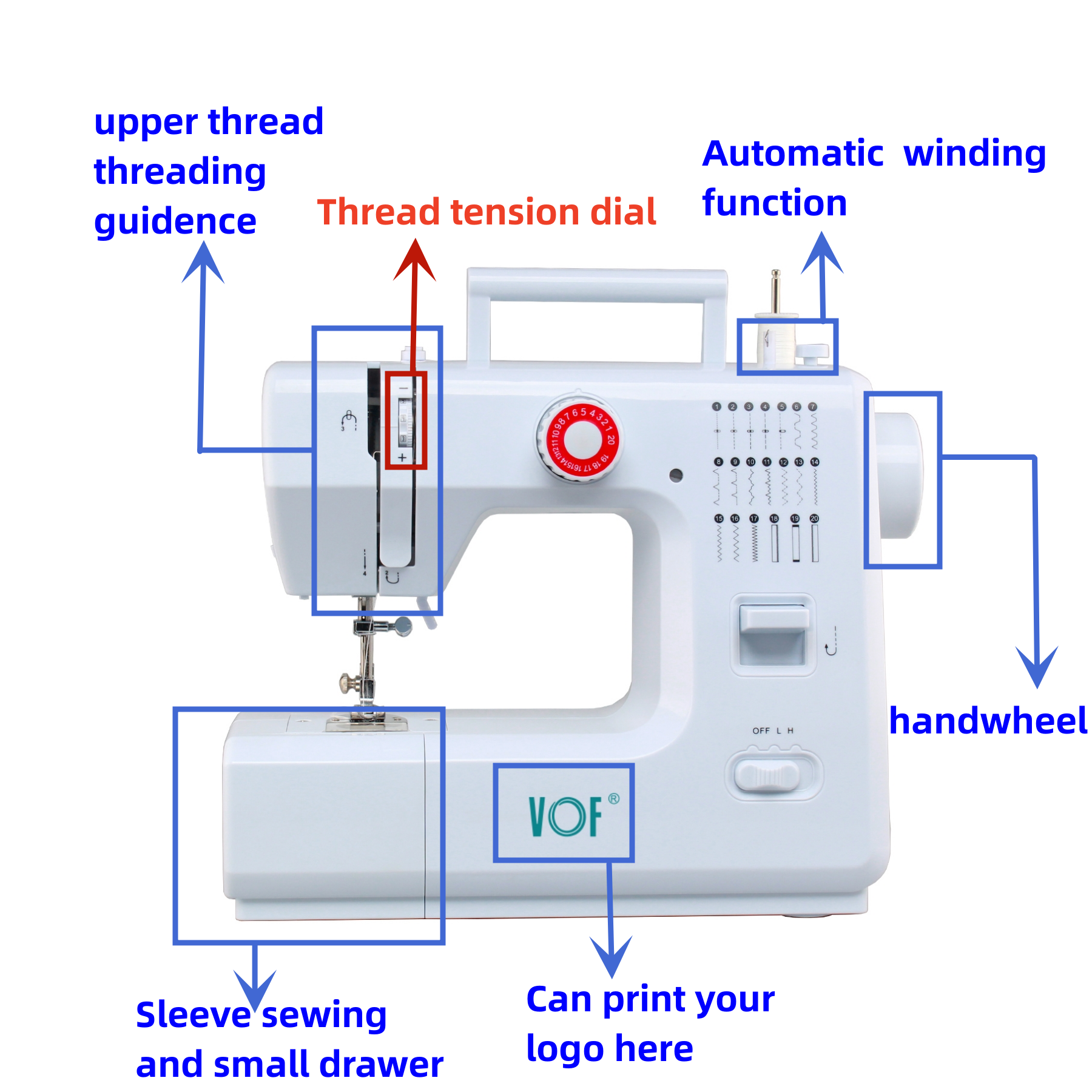 maquinas de coser CE ET RoHS Home use domestic Sew Jeans FHSM-618 20 stitch household Zigzag overlock mini Sewing Machine