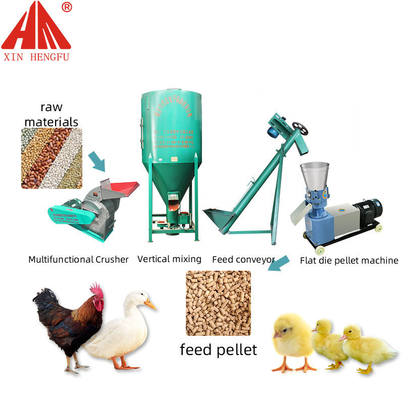 Good Selling Grass Feed Pellet Line Cattle Mixer Pakistan Pallet Making Machine