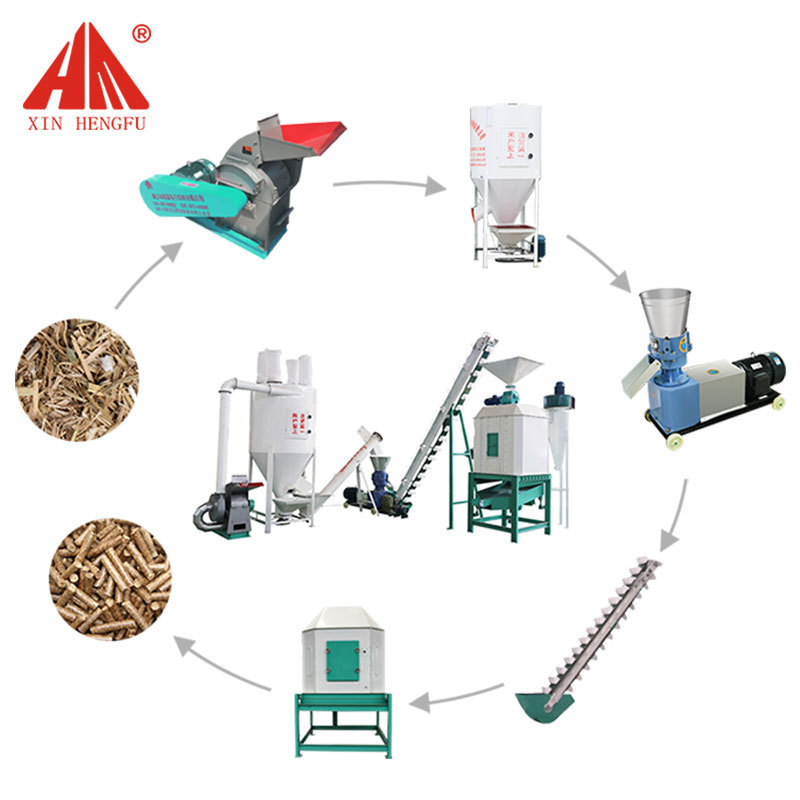 Good Selling Grass Feed Pellet Line Cattle Mixer Pakistan Pallet Making Machine