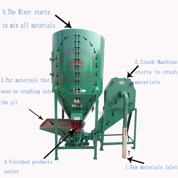 vertical corn grinder and mixer poultry feed mixer animal food plant simple chicken feed making machine for small farm and feed